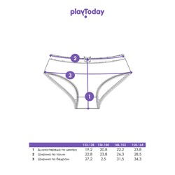 Трусы для девочки, 2 шт в комплекте