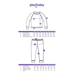 Термобелье для девочки