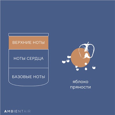 Свеча ароматическая Gifting, Caramel&Apple, 40 ч