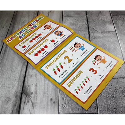 Уценка. Умные плакаты. Для детей 4-6 лет