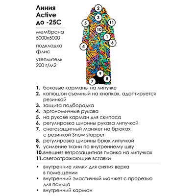 Комбинезон зимний для девочки