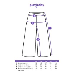 Брюки для девочки