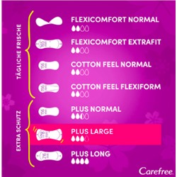 Carefree Slipeinlage Plus Large mit Frischeduf, Прокладки ежедневные Large Plus Fresh с ароматом свежести, 48 шт, 3 упаковки (144 шт)