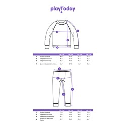 Термобелье для девочки