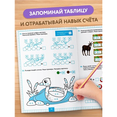 Книга с крутящейся шпаргалкой «Тренажёр по математике», 44 стр., 7+