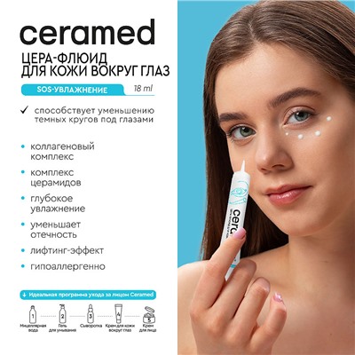 Цера-Флюид для кожи вокруг глаз Церамед SOS-увлажнение 18мл