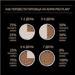 Сухой корм PRO PLAN для собак крупных пород/мощное тело, ягненок/рис, 14 кг