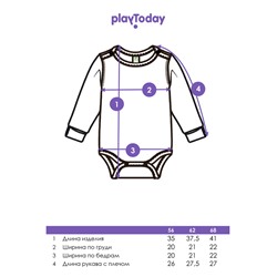 Боди для девочки, 2 шт. в комплекте