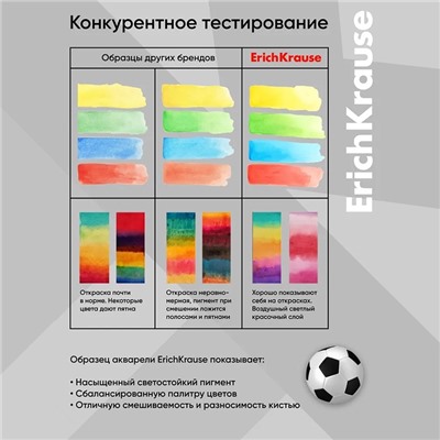 Акварель ErichKrause Sport DNA, 12 цветов, без кисти, пластиковая коробка, европодвес