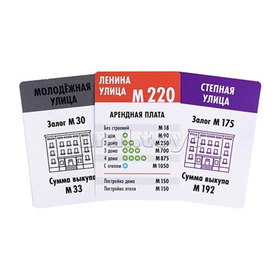 Игра настольная "Монополист" Город