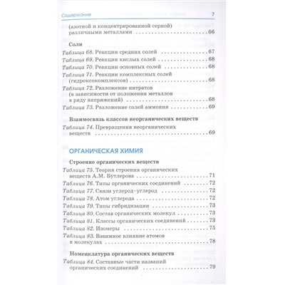 Химия. Весь школьный курс в таблицах и схемах для подготовки к ЕГЭ