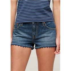 Denim Hot Pants