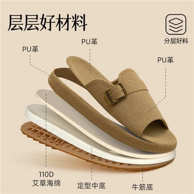 Polyurethane matte slippers, summer non-slip footwear indoor platform