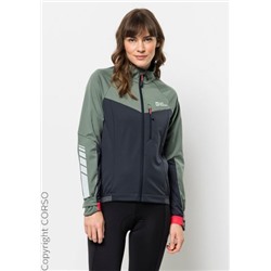 Funktionsjacke
