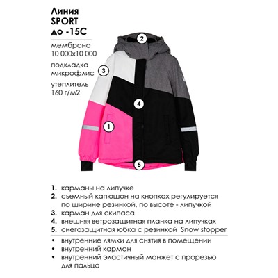 Куртка зимняя для девочки