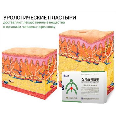 Пластырь от простатита "Prostatic Navel Plasters"