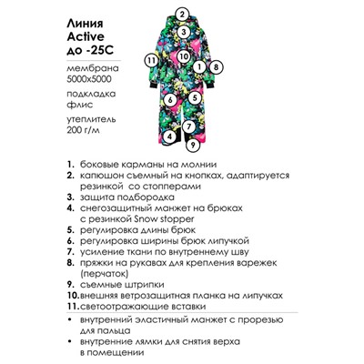 Комбинезон зимний для девочки