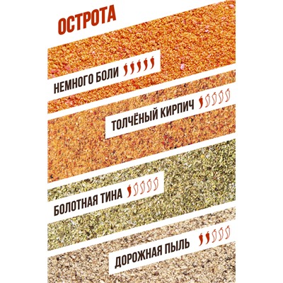 Мяса пожарим?!, набор специй