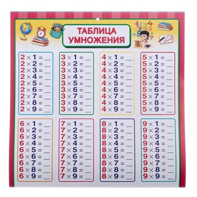 «Все обучающие плакаты под одной обложкой. От азбуки до таблицы умножения», Емельянова С. В.