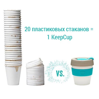Кружка KeepCup Brew Cork S 227 мл Press