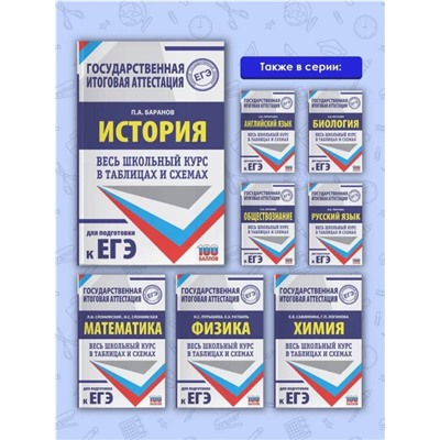 Баранов Пётр Анатольевич: ЕГЭ. История. Весь школьный курс в таблицах и схемах для подготовки к единому государственному экзамену