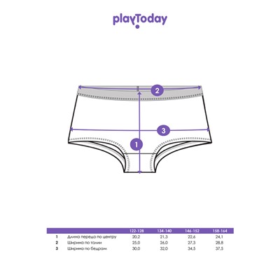 Трусы для девочки, 2 шт. в комплекте