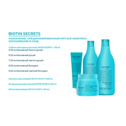 CONCEPT BIOTIN SECRETS Шампунь укрепляющий, 500мл