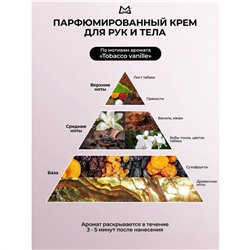 Manita Professional Парфюмированный крем для рук и тела / Tobacco, Vanilla, Saffron, 150 мл