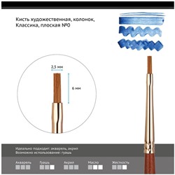 Кисть художественная колонок Гамма "Классика", плоская №0