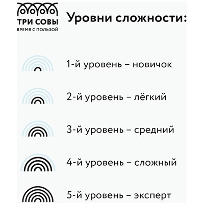 Набор для выжигания на спиле дерева ТРИ СОВЫ "Обитатели леса", диаметр 15см, картонная коробка