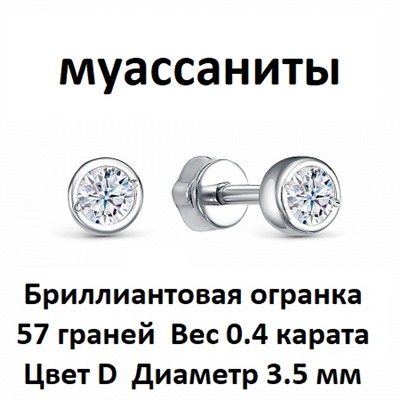 Серьги с муассанитом родированные серебро 925*