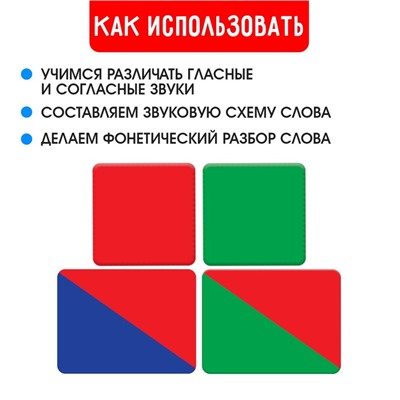 Развивающий набор «Фонетические карточки»