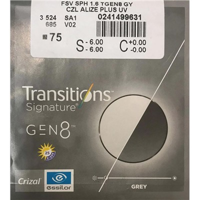 Линза Essilor 1.5 Orma Transitions Gen8 Crizal Alize+UV