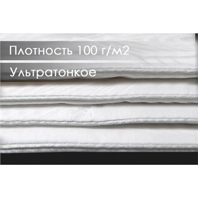 Одеяло хлопок поплин Реноме