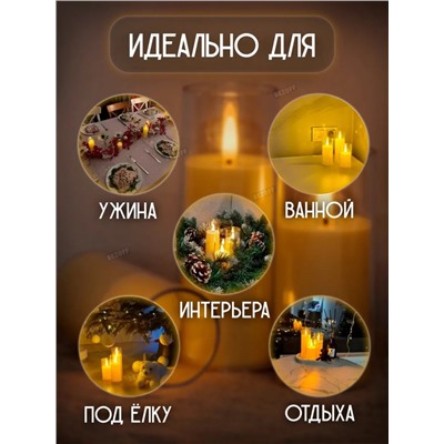 Свечи с эффектом мерцания (1 шт) (3562)