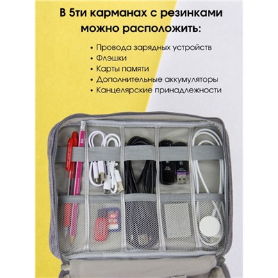 Органайзер для проводов и зарядных устройств (3255)