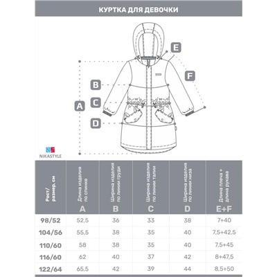 Куртка утеплённая для девочки NIKASTYLE 4м4025 Сакура