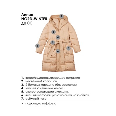 Пальто демисезонное для девочки