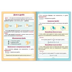 Шпаргалки для 1—4 кл. набор «Основы математики» 6 шт.