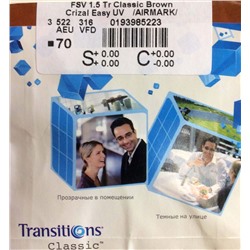 Линза Essilor 1.5 Orma Transitions Classic Crizal Easy UV астигматические