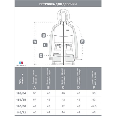 Ветровка для девочки NIKASTYLE 4л5425 Мята