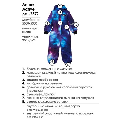 Комбинезон зимний для девочки