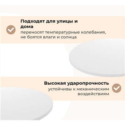 Столешница SHT-TT55 70 МДФ/АБС-пластик
                        белый