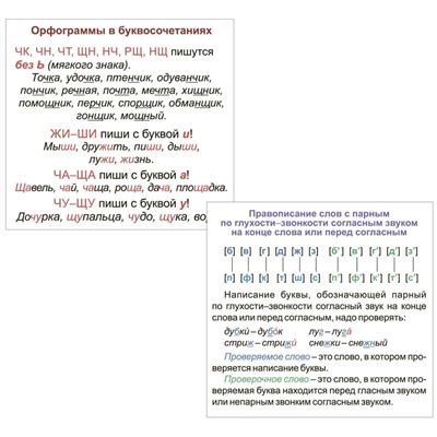 Развивающие карточки Учитель-Канц "Главные правила. Русский язык. 1-4 класс", 12шт., картон