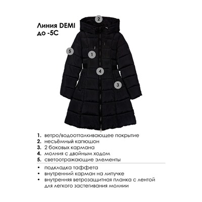 Пальто демисезонное для девочки