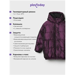 Куртка зимняя для девочки