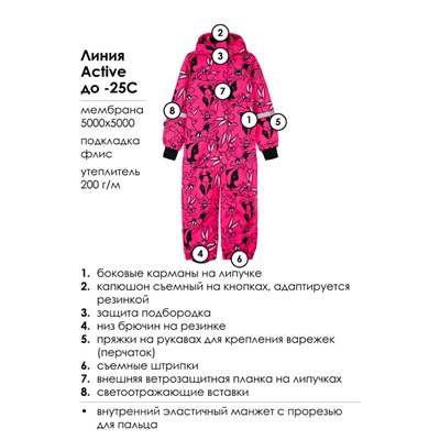 Комбинезон зимний для девочки