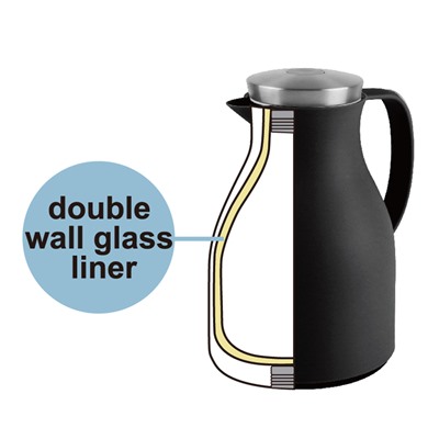 Термокувшин Keep Heat, 1,5 л, черный