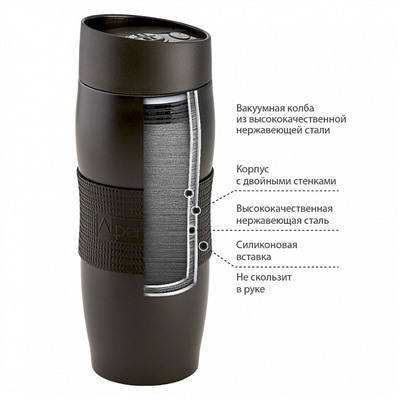Термокружка вакуумная 400 мл Alpenkok AK-04053A черная