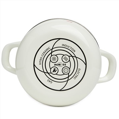 КАСТРЮЛЯ AGNESS ЭМАЛИРОВАННАЯ С ЭМАЛ.КРЫШКОЙ СЕРИЯ "СНЕГИРИ", 1.5 Л, 16*10 СМ